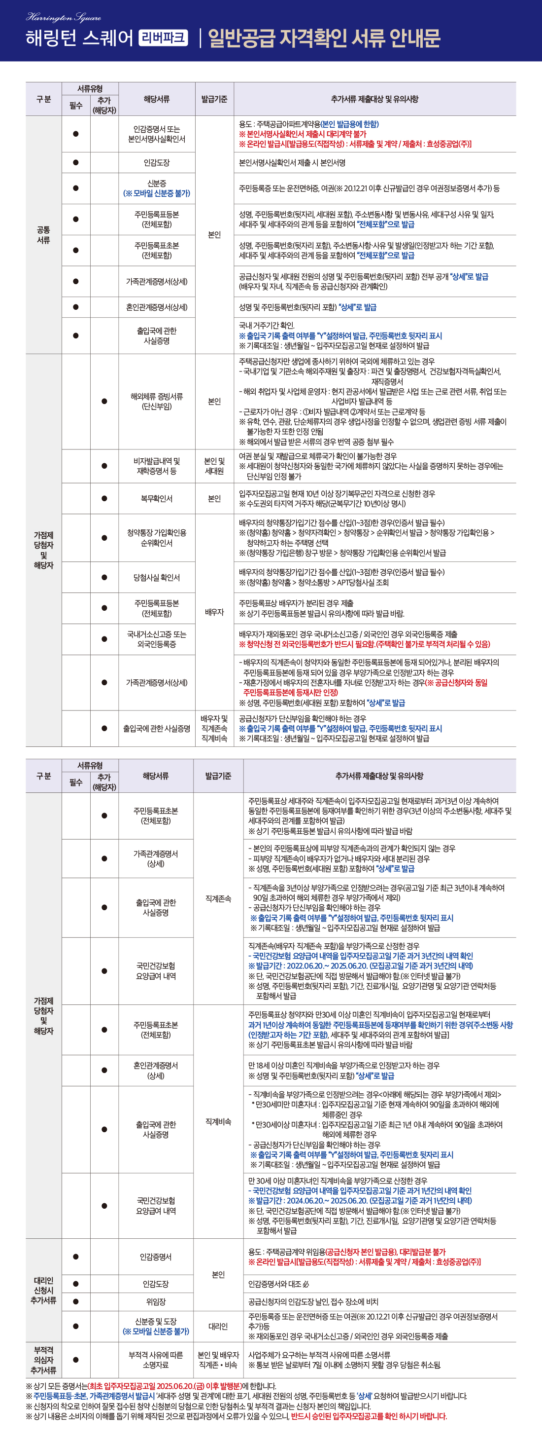 info_02_01