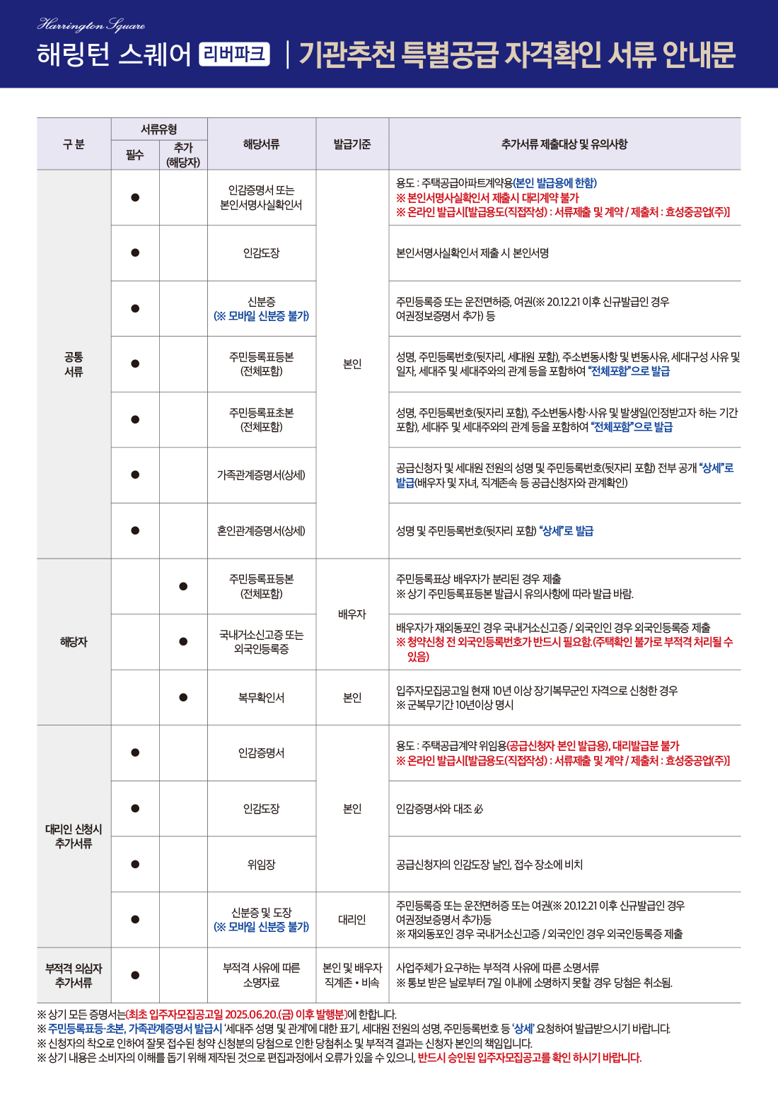 info_02_02