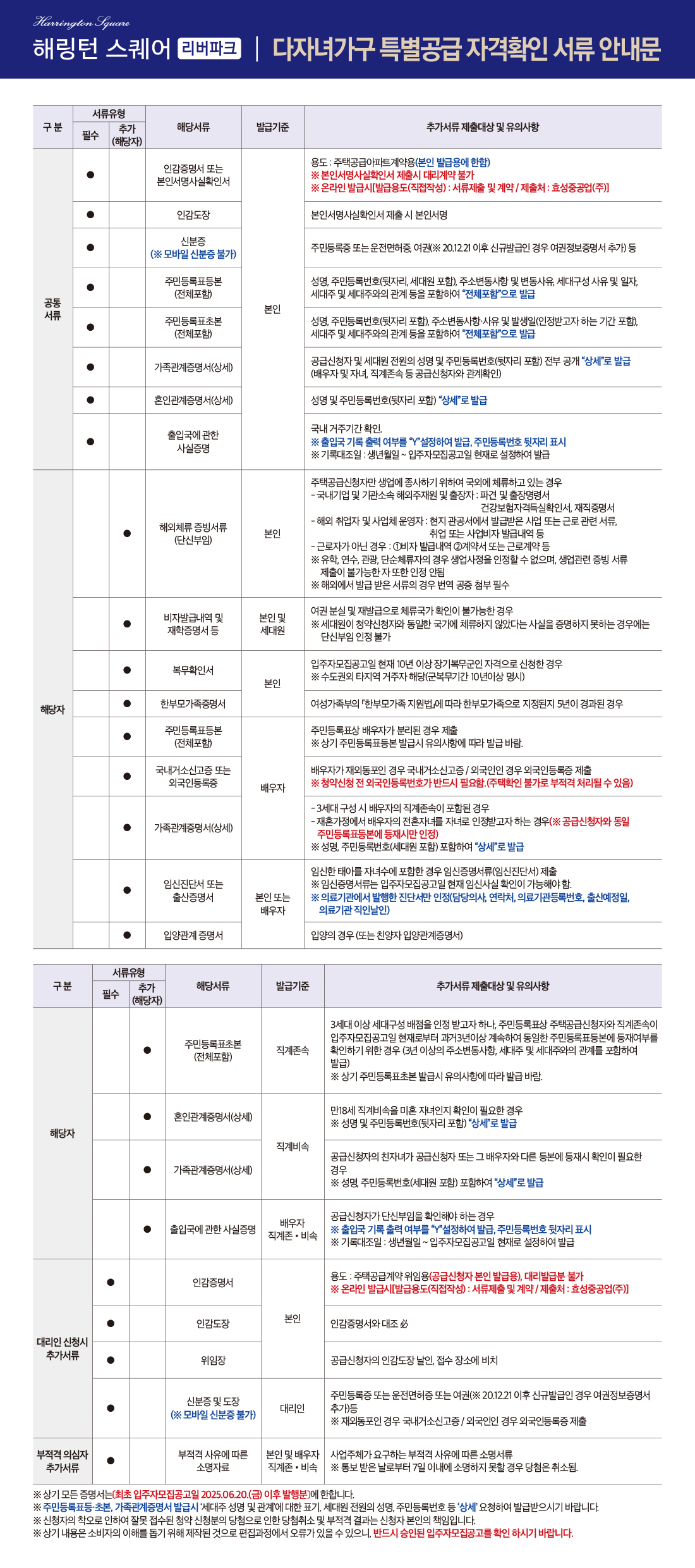 info_02_03