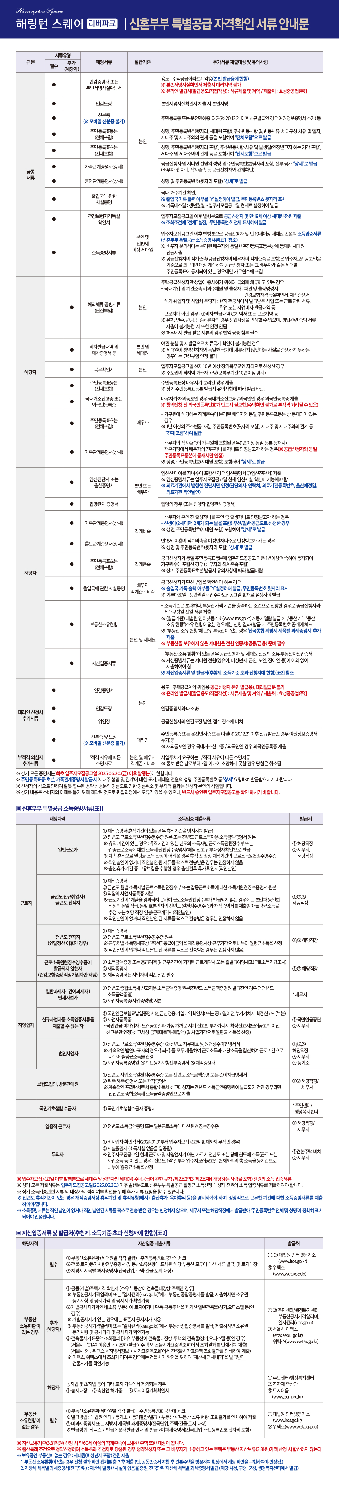info_02_04