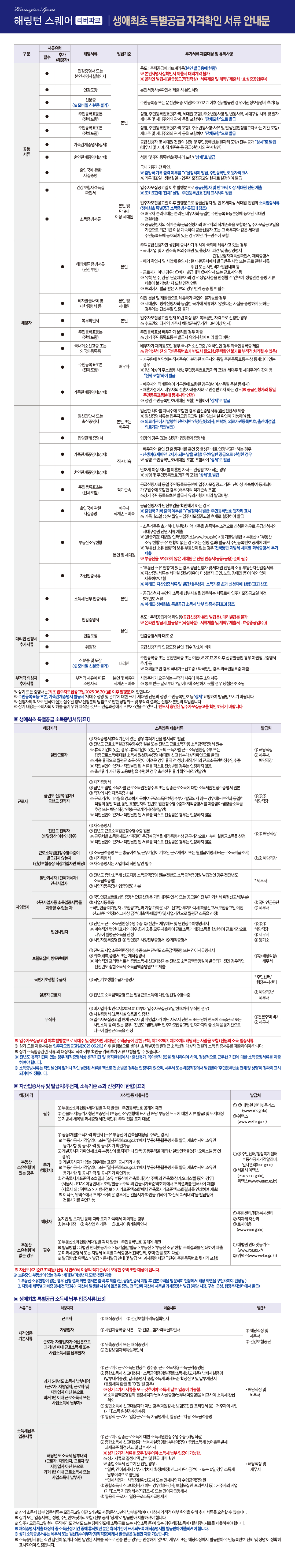 info_02_05